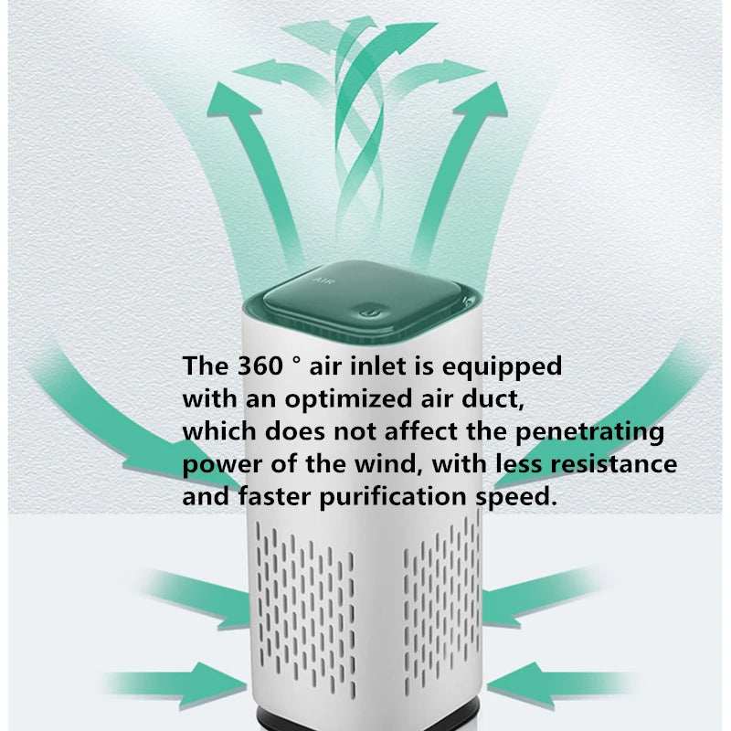Xiaomi Air Purifier for Car & HomeThe Xiaomi Air Purifier Cleaner is a compact and versatile solution for those seeking cleaner, fresher air on-the-go. Engineered with cutting-edge negative ion techn1724Xiaomi Air Purifier
