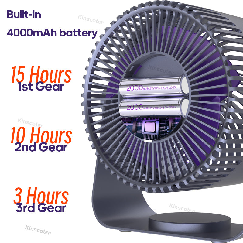 Portable Multifunctional Electric Fan