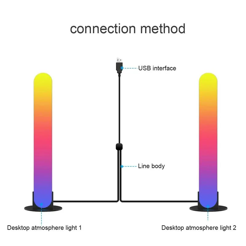 RGB Symphony Lights LED Atmosphere KitTransform your space into a vibrant, colorful oasis with our RGB Symphony Lights LED Atmosphere Kit! Featuring customizable LED lights that synchronize to your music1724RGB Symphony Lights LED Atmosphere Kitlighting